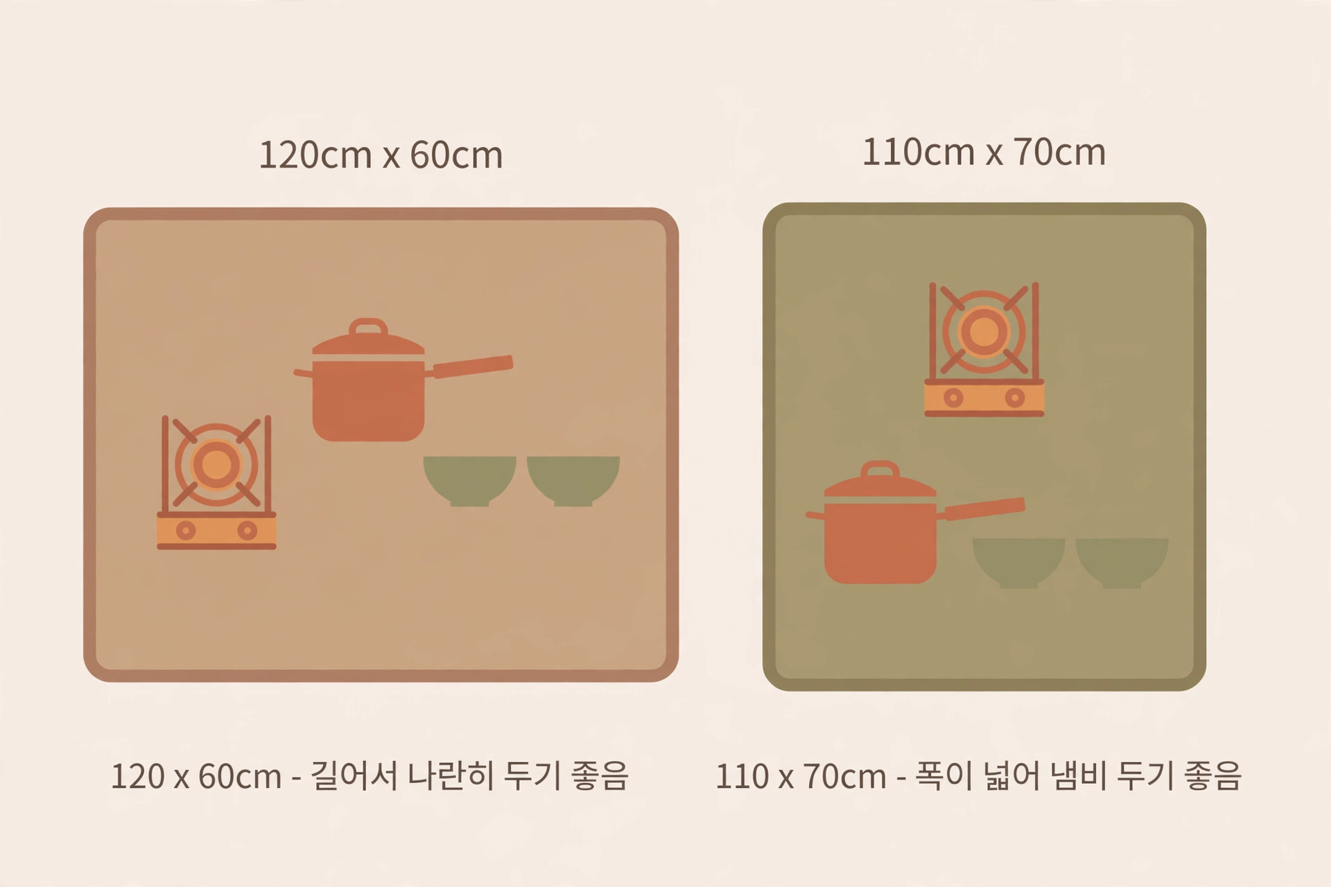 두 롤테이블 상판 크기 비교 인포그래픽