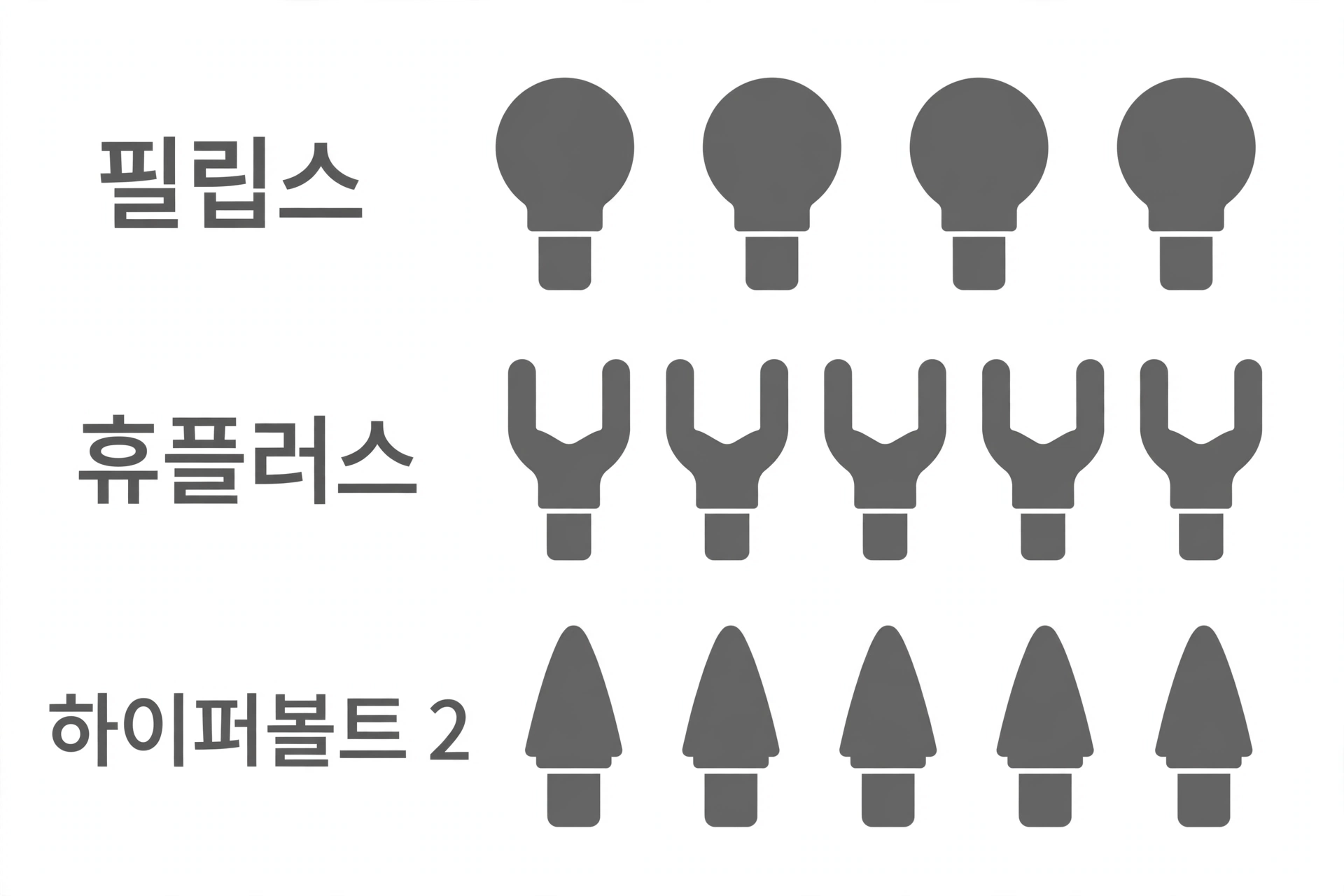 필립스 4개, 휴플러스 5개, 하이퍼볼트 2 5개의 교체 헤드 개수 비교