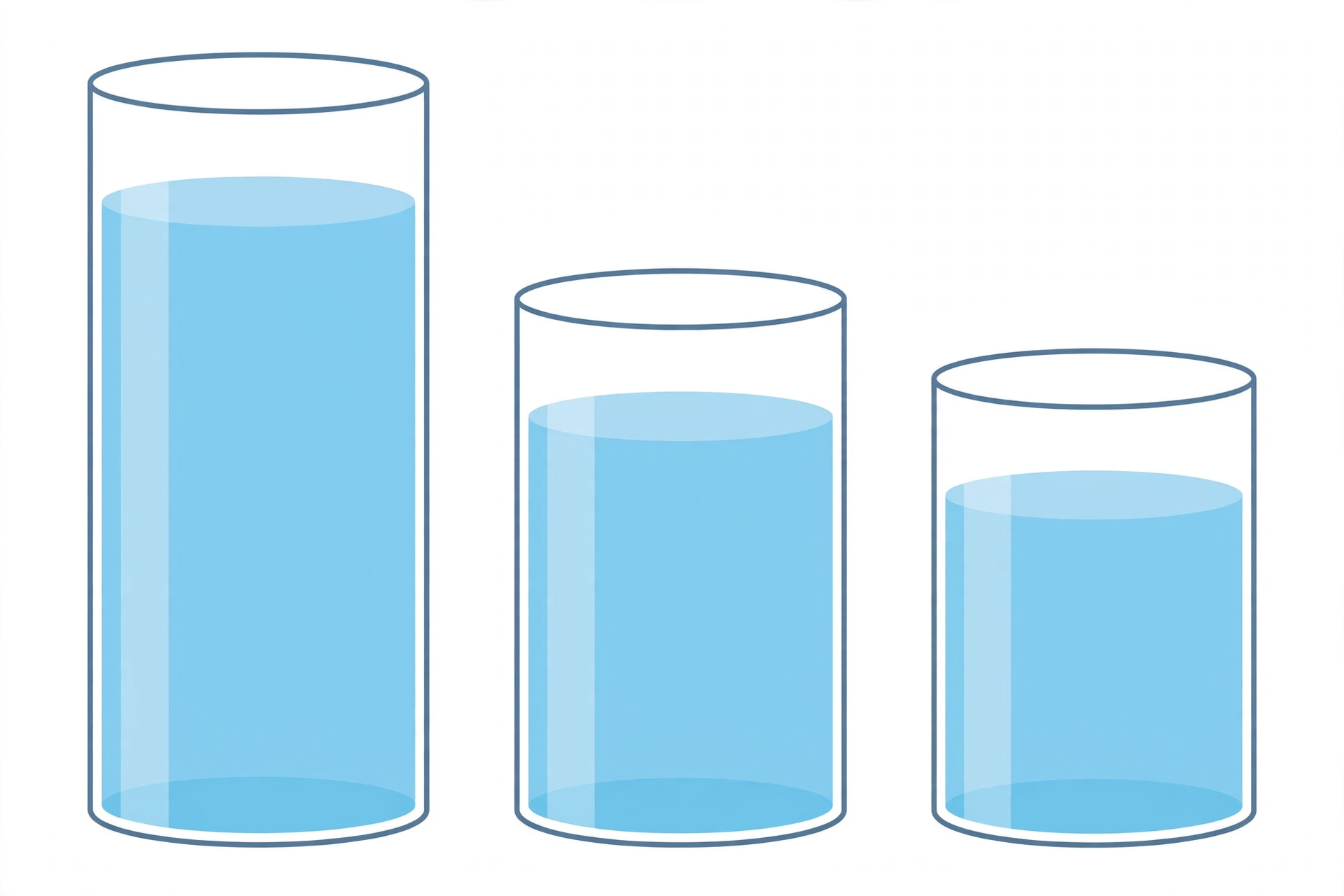 구강세정기 물통 600ml, 250ml, 200ml 비례 비교 도식