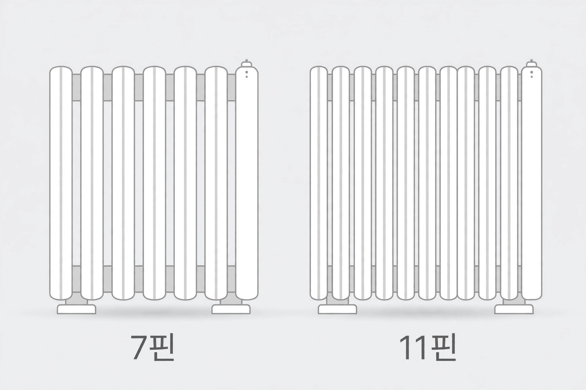 7핀과 11핀 전기 라디에이터 정면 비교 도식